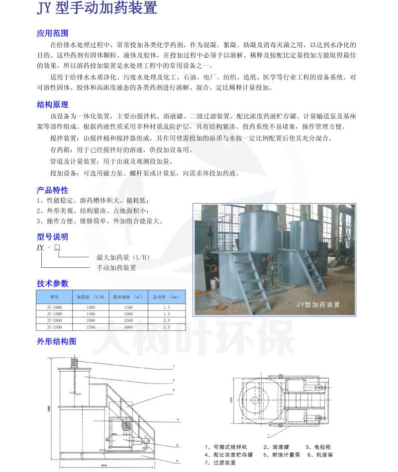 手動加藥裝置11.jpg